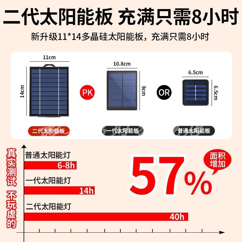太阳能灯串户WHG外天院园防水许愿球灯阳台花布置装饰串灯彩庭灯