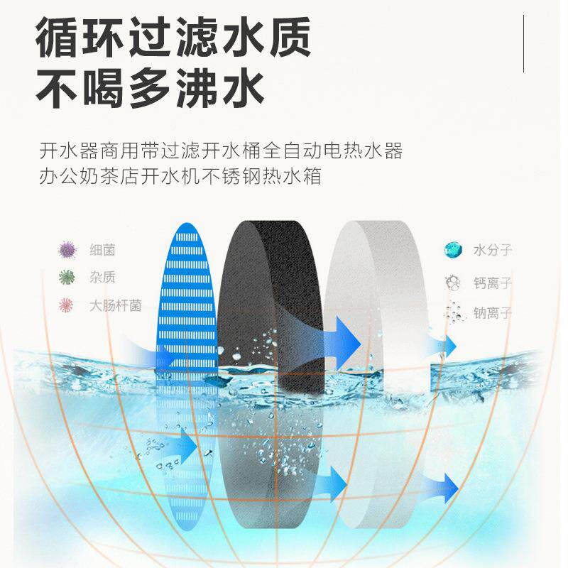 新款直销燃气开水机商用热水器全自动饮水机开水桶酒店厨房食堂开