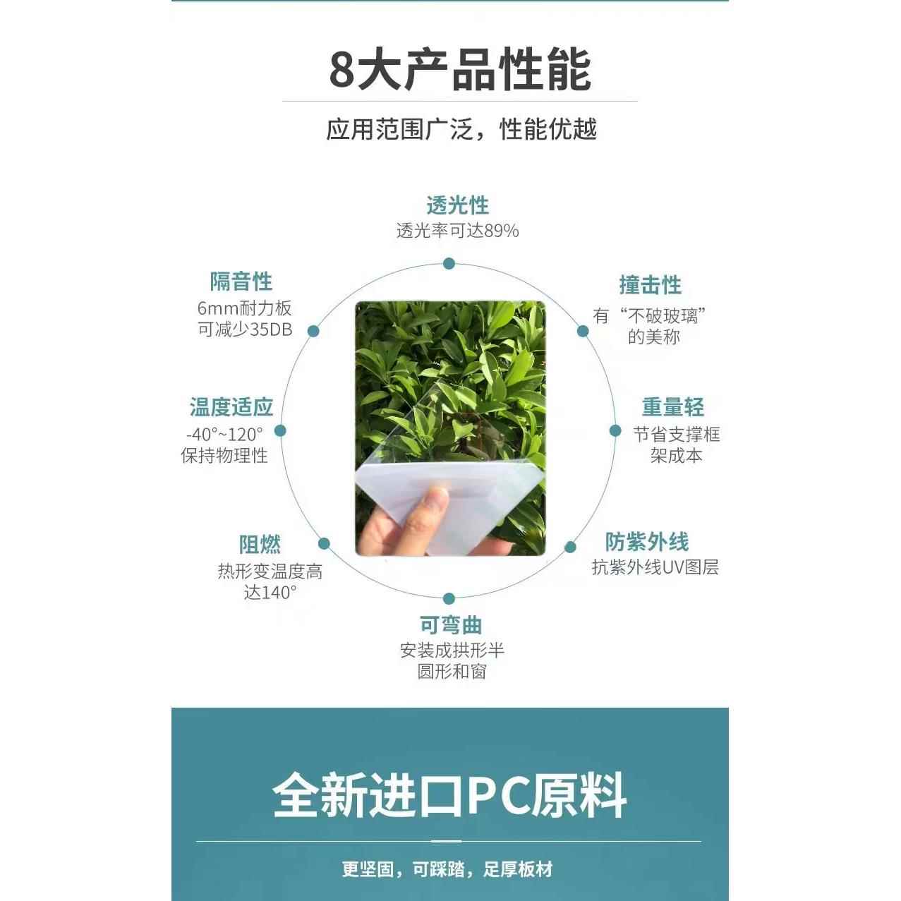 PC耐力板透明5mm厚阳光板雨棚遮阳板阳光房雨棚进口料透明塑料板