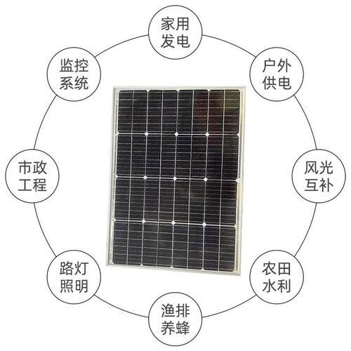 厂家直销15-150W单晶硅太阳能板光伏电池板组件系统太阳能光伏板