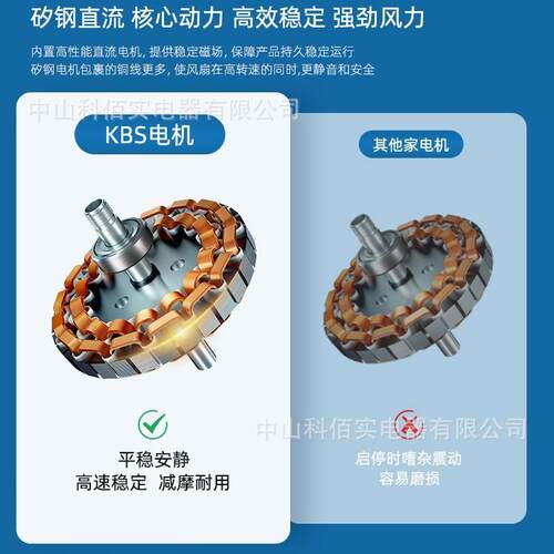 美式跨境110V风扇灯52寸新款客餐厅咖啡厅大风力吊扇灯正反转静音