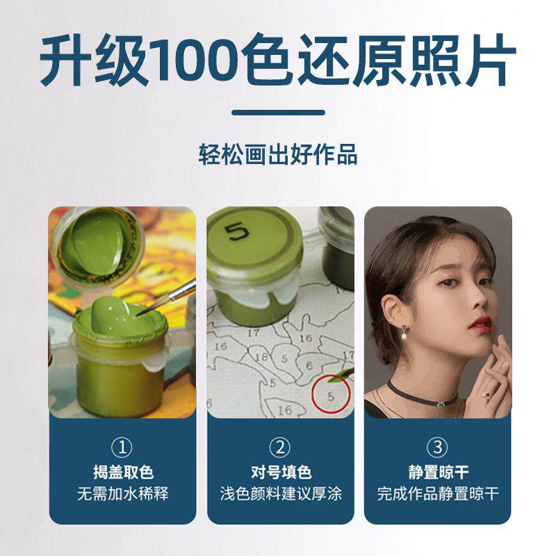 V45O画画diy数字油画定 制照片填充涂色人像人物手工填色油彩手绘