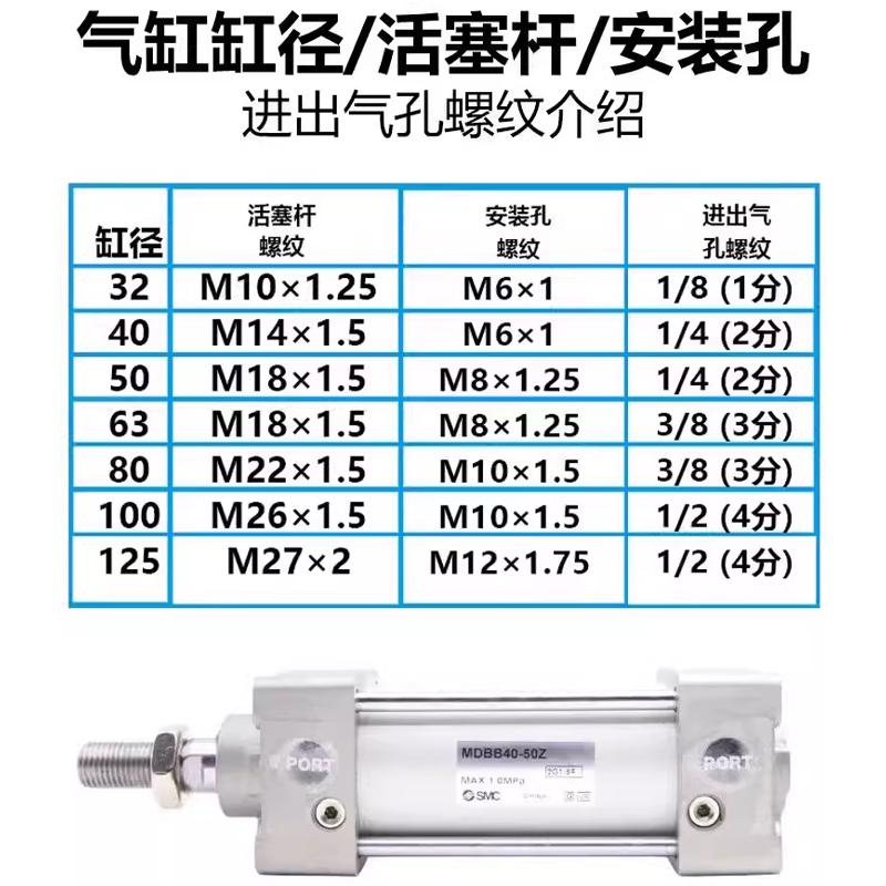 SMC型/MB系列/杆不回转型气缸MBKB/MDBKB/32/40/50/63/80/100/125