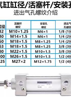 SMC型/MB系列/杆不回转型气缸MBKB/MDBKB/32/40/50/63/80/100/125