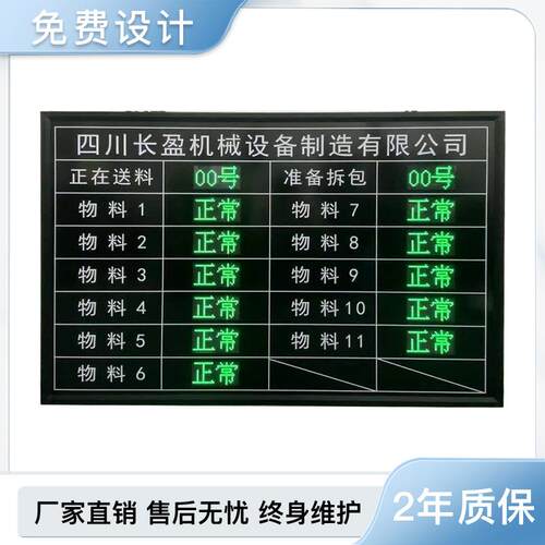 设备运行状态双色电子看板RS485通讯0-10V4-20mA可对接LED显示屏