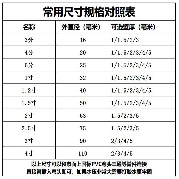 高透明PC管透明硬管聚碳酸酯塑料管圆管空心管液位水管件零切实验
