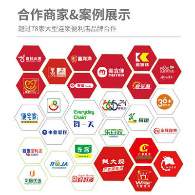 天翔冷链双门冰柜商用大容量立式风冷展示柜便利店冰箱保鲜柜