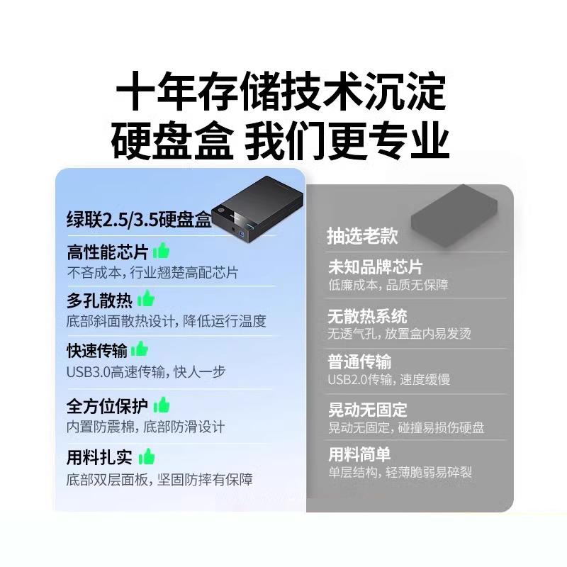 移30352动绿盘3.5硬u2联.5盒通用置s外机械固态/改台b式电脑接外