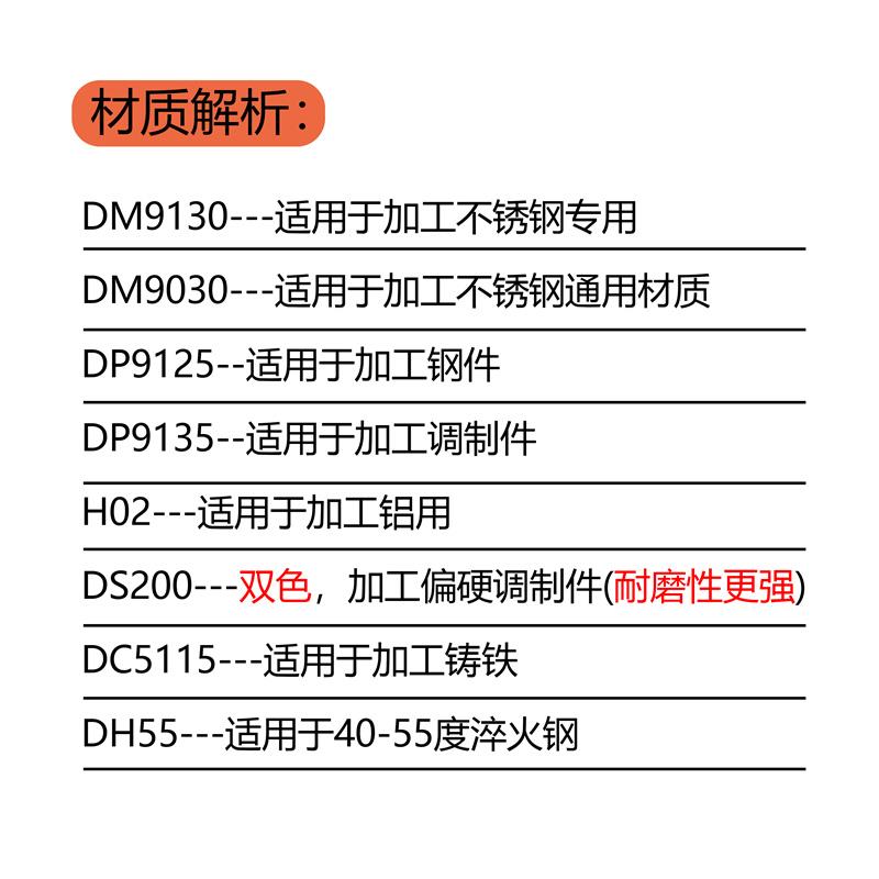 三角形数控外圆刀片TNMG160404/08/12钢件不锈钢铸铁铝用合金刀头