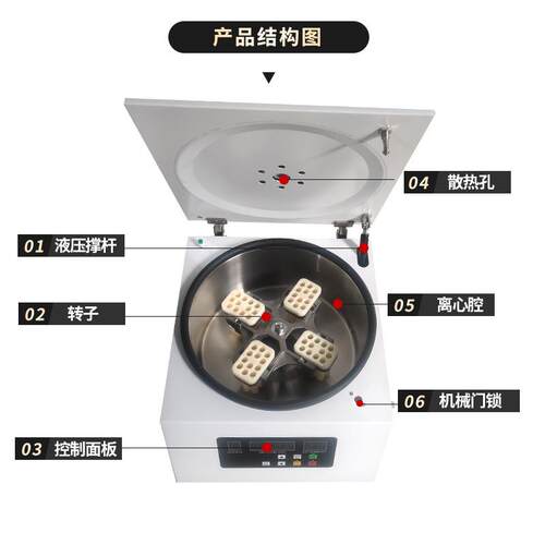 应4x2 5ml低速离心机大容量供离心机 矿粉离心0机实验室台式TD5A-