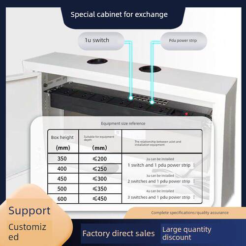 2U3U壁挂式机柜4U6U壁挂式机柜12U小型网络柜9U路由器开关放大器弱电箱