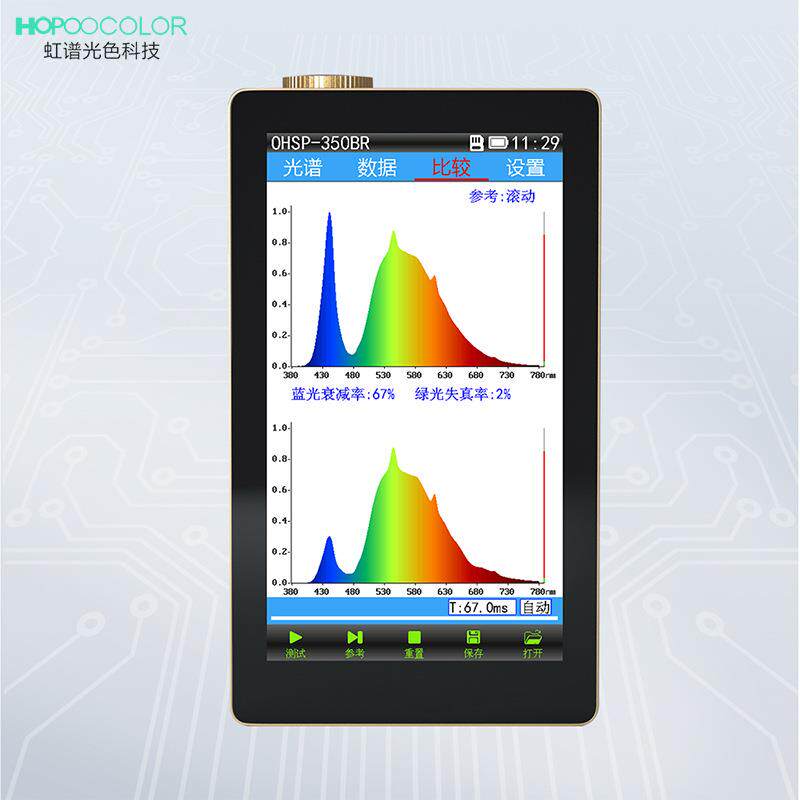 OHSP350BR防蓝光眼镜测试仪蓝光光谱检测仪手机膜镜片防蓝光检测