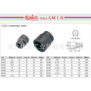 GENIUS天赋工具1″气动英制6六角套筒(铬钼钢867024-867144