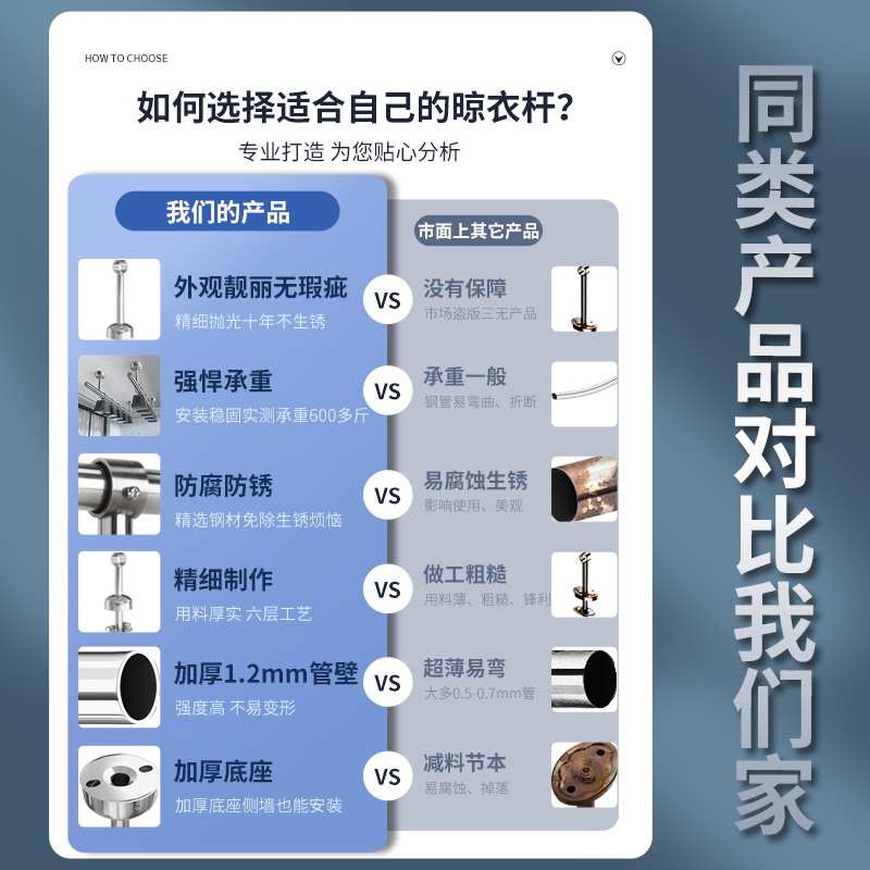 RKT4不锈钢凉衣捍晾衣杆阳台顶装吊杆打孔上墙顶晾衣架杆子晒衣杆
