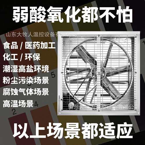 锤式负鸭压风机鸡畜牧养殖风机排扇重车间厂风房工业负压商品抽风