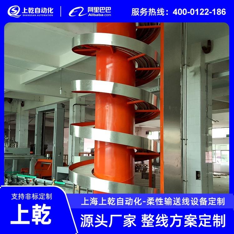 立体仓库纸箱螺旋输送设备流水线上海生产厂家图片