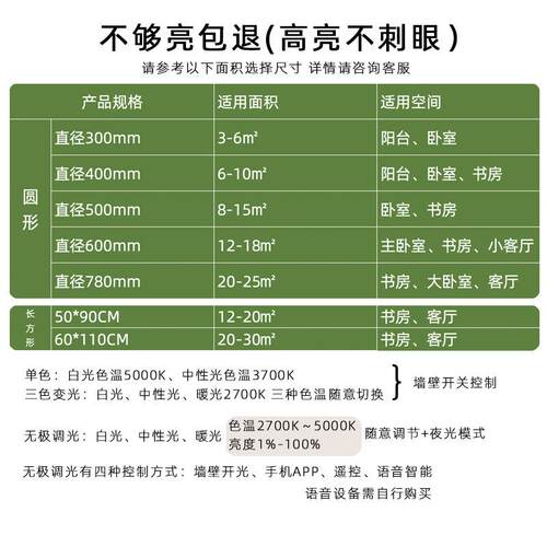 全光l谱护眼客套厅ed吸顶灯主灯 全屋410灯具餐餐厅室三室两厅灯