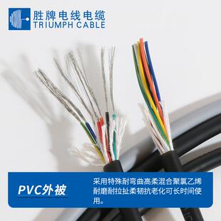 22AWG 40芯高柔拖链电缆机器人坦克链数控信号线 2464 480