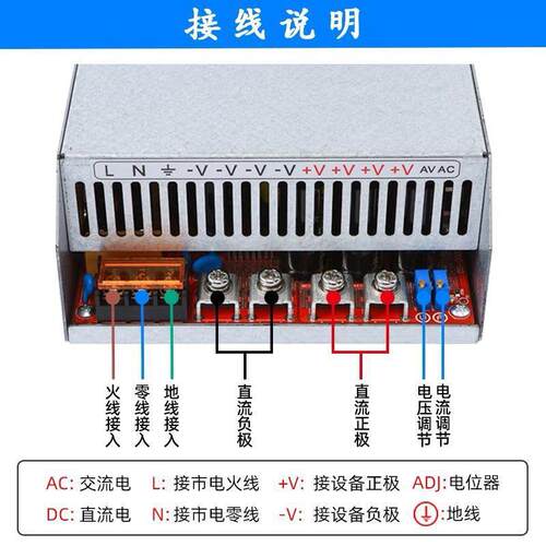 恒压直流大功率电4源84V0电A2000W开关GFR电源2000W工业设备电机