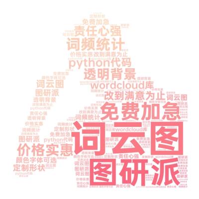 词云图代做数据可视化定制词云中英文分词Python代码数据分析文本