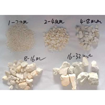 石英砂颗粒50斤砂缸饮用水过滤器精制天然50kg泳池水井石英砂滤料