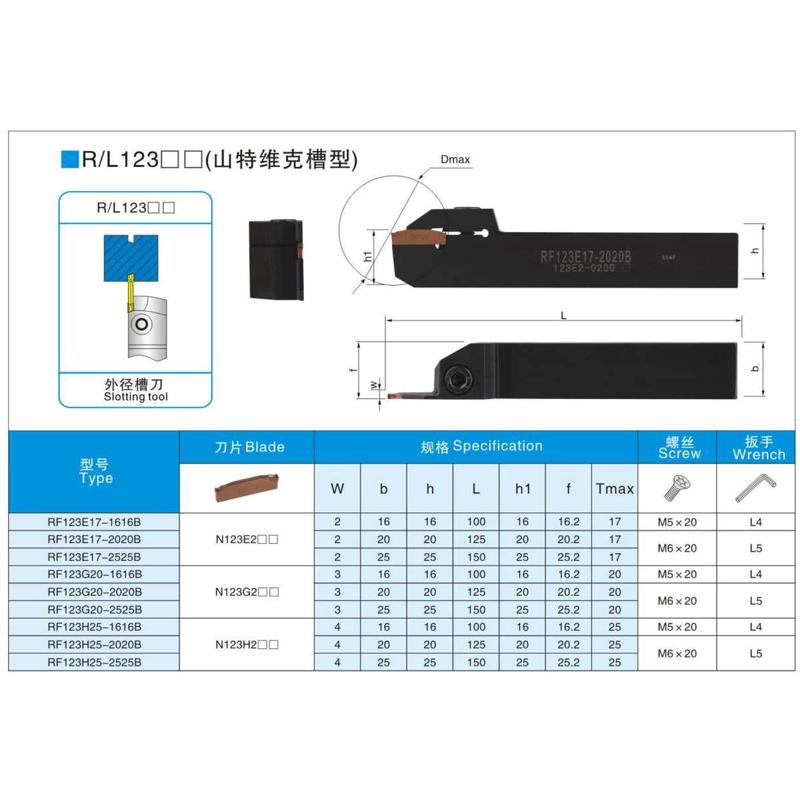 山特维克外切槽刀RF123/LF123E17/G17/G20/H17/H25-2020B/2525B