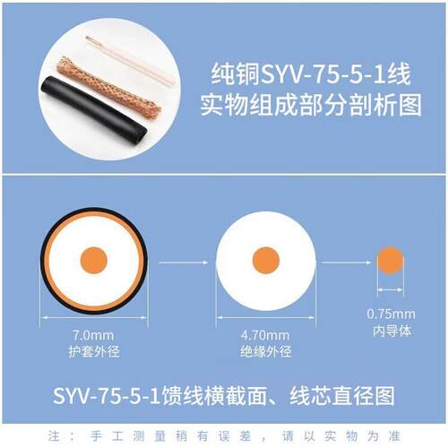 同轴电缆射频线SDI视频线BNC/Q9-Q9成品跳线SYV75 -5监控视频线