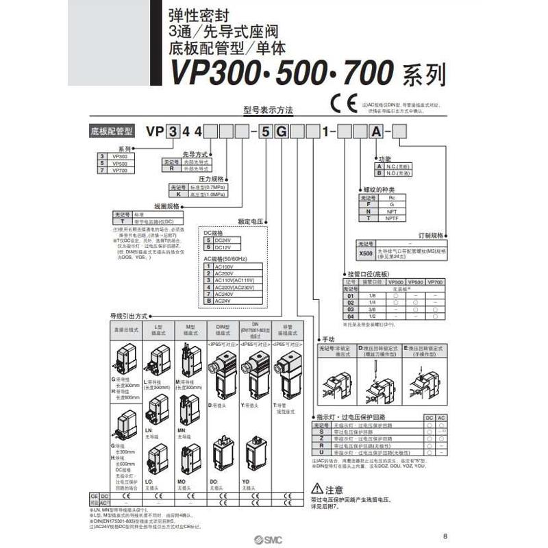SMC全新电磁阀VP744-5LZ1-03A/04A VP744-5DZ1-04A
