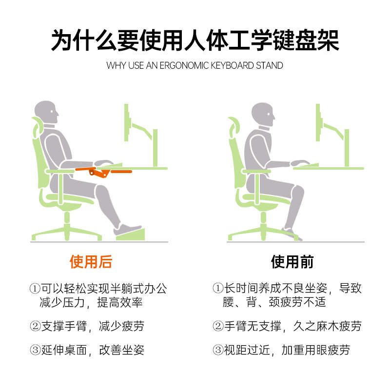 cs键盘托架电脑桌鼠标键盘架支架人体工学桌下滑轨抽屉旋转托盘
