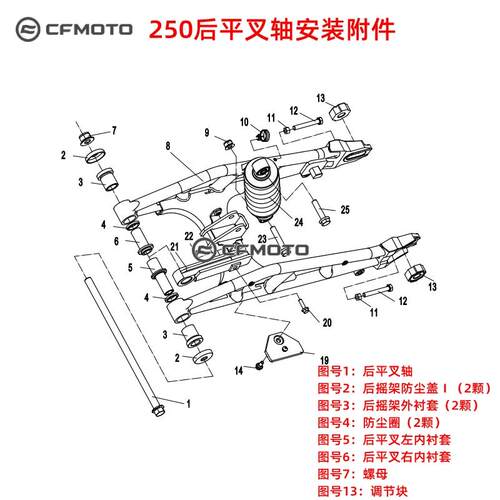 适用CF机车原厂春风250NK后摇臂轴250SR左右内衬套后摇架外衬套
