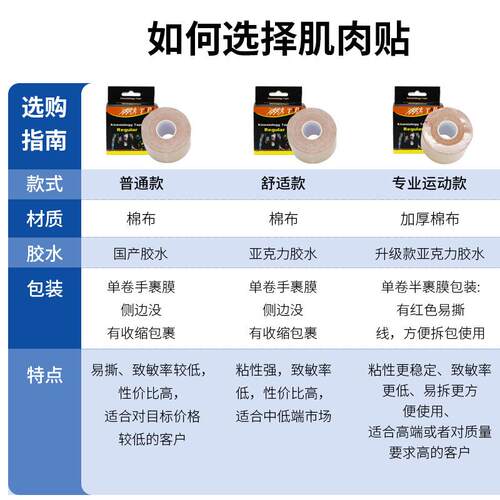 现货肌肉布防提拉绷带运动护膝