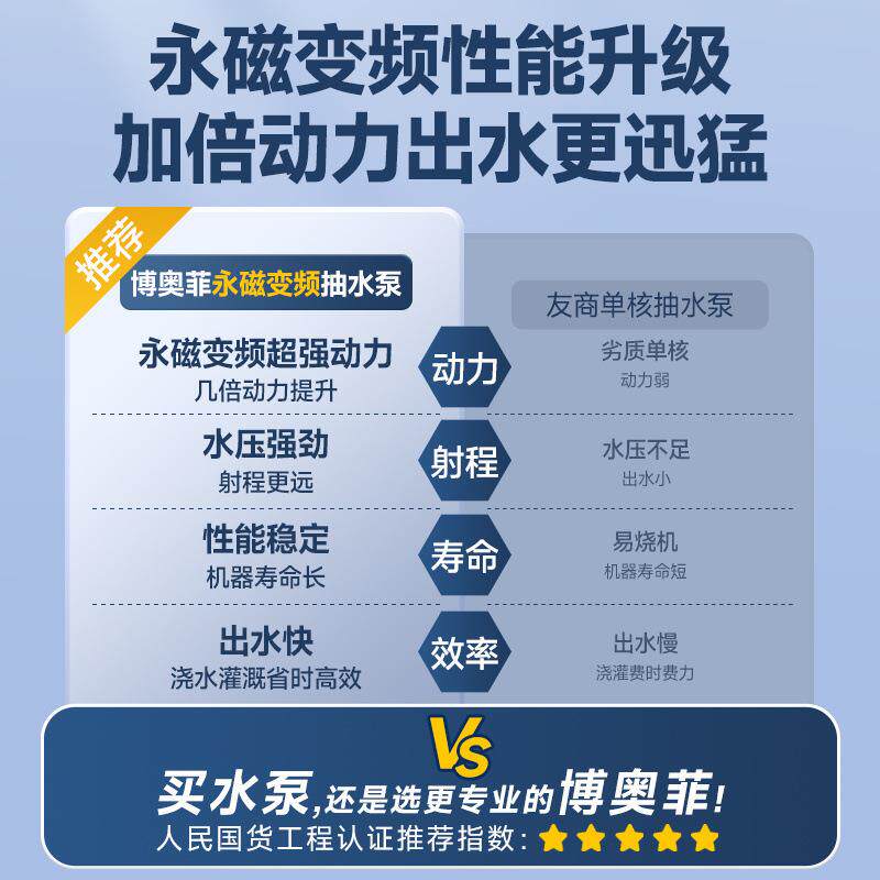 批量购买博奥菲充电式抽水泵菜园灌溉自吸浇菜泵家用小型农田锂电