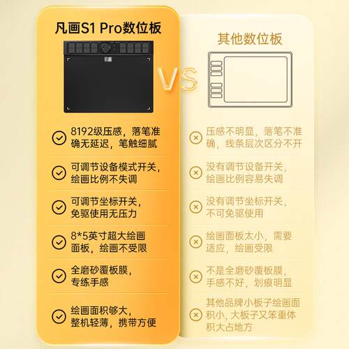 画新手位画板学生可S1PRO连接手机手绘板电脑绘图数凡板写字板电