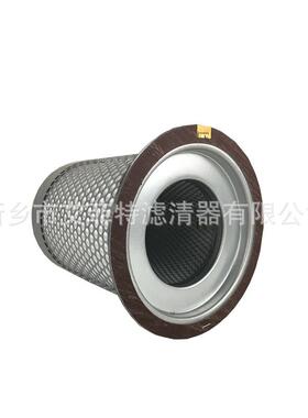 Q/GN001-050-135/200空压机油气分离器油细分离器油分螺杆机配件