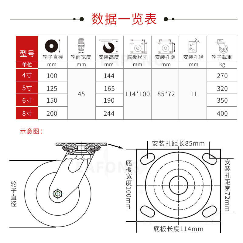 批发重型耐高温脚轮万向轮4寸5寸6寸8寸300度高温尼龙烤箱厂轱辘