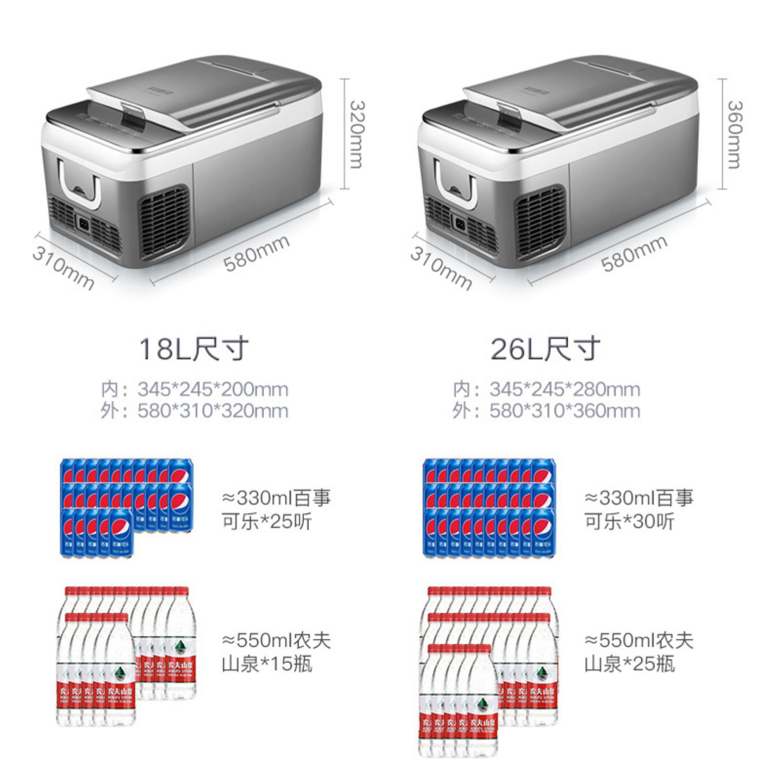 科敏车载冰箱车载压缩机冰箱汽车制冷可结冰冻车用冰箱零下20度