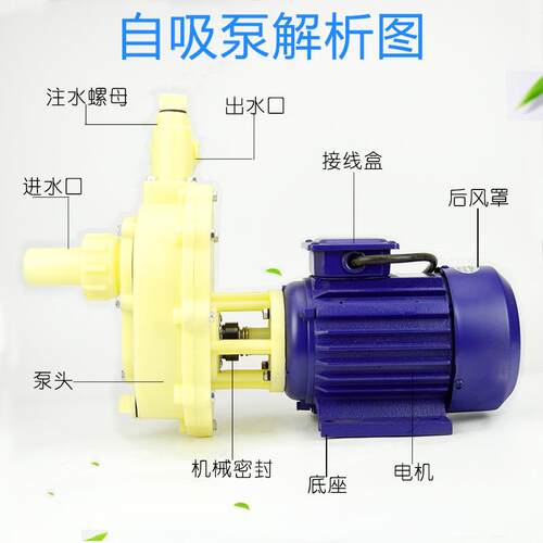 小型自吸卧式耐酸碱化工泵/三相工程塑料耐腐蚀FS103自吸泵750W