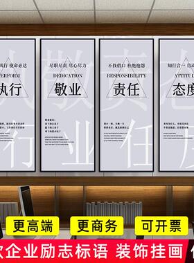 高端竖版企业文化激励志挂画 画图办公室装饰画 画会议室背景墙公