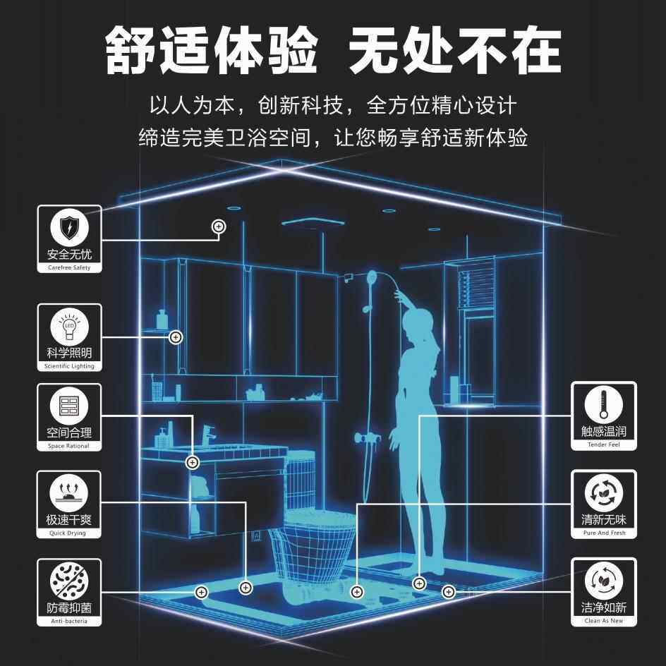 集成一体式可动生间大尺寸玻2.1*1.3B璃卫隔断整淋浴房1件批2.1*