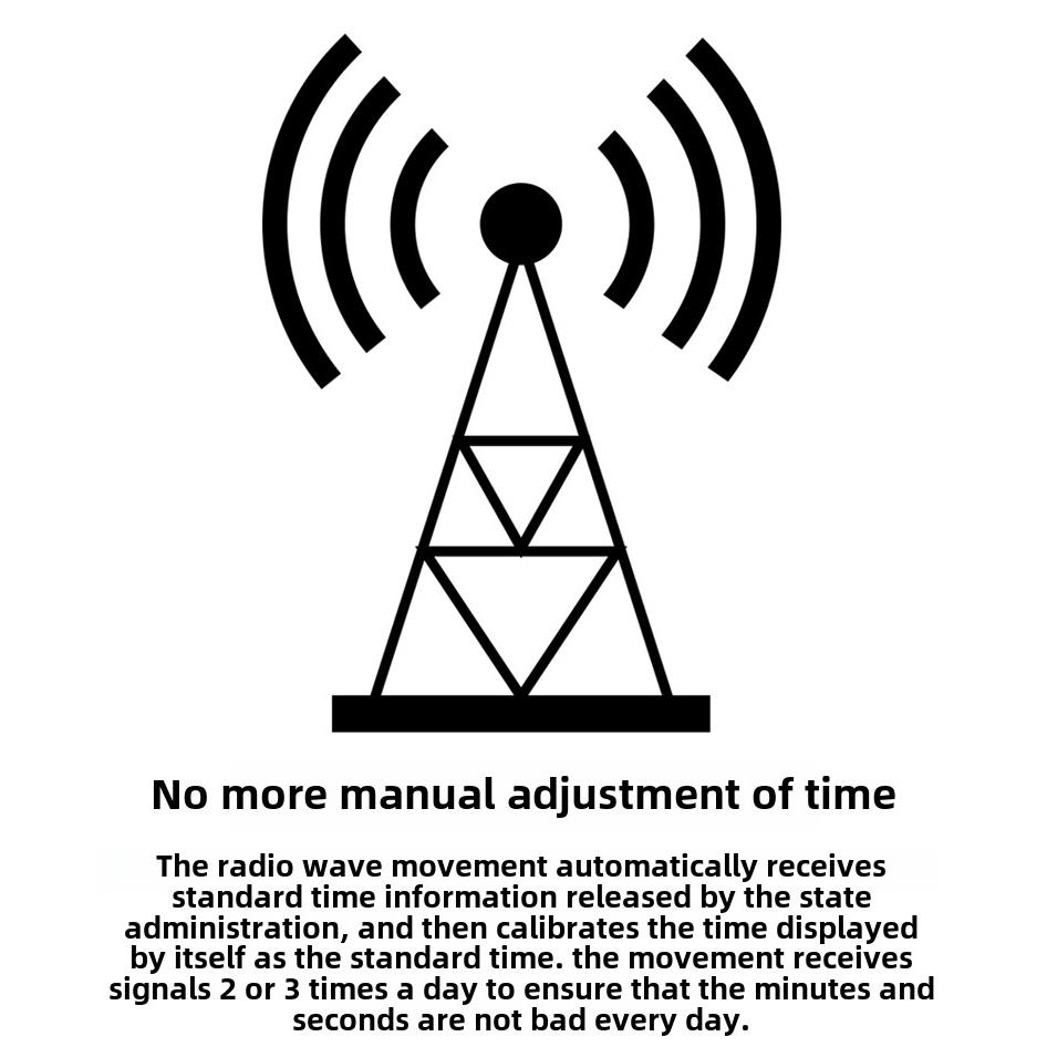 中国代码无线电波机芯Bpc自动时钟手表挂钟静音十字绣石英钟核心
