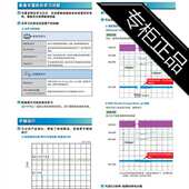 业务vb2a0012bba承接 变频器 vb2a0012bba维修现货 cimr