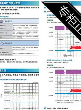 承接 业务 vb2a0012bba-现货vb2a0012bbacimr -cimr维修 变频器