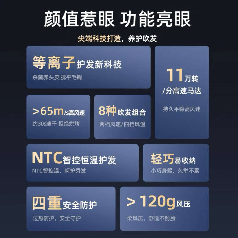 jihhoo高速吹风机快干家用吹风机一件起批发廊高颜值电吹风不伤发