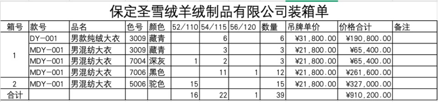 1月6日银川科技公司库存成衣网络拍卖公告