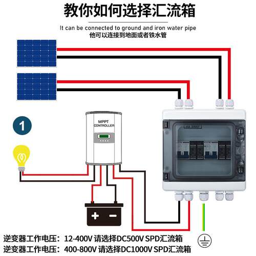 HA8-2S光伏直流汇流箱塑料SPDZ太阳能DC500V熔断防雷浪涌货源防水