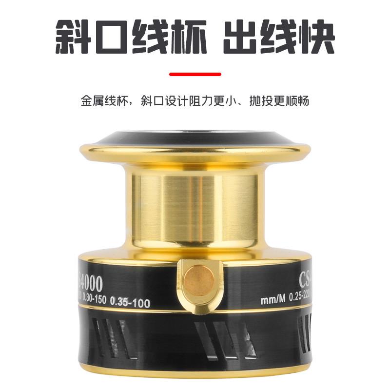 得趣渔轮全金属旋入式纺车轮渔线轮远投轮路亚轮海杆轮鱼轮批发
