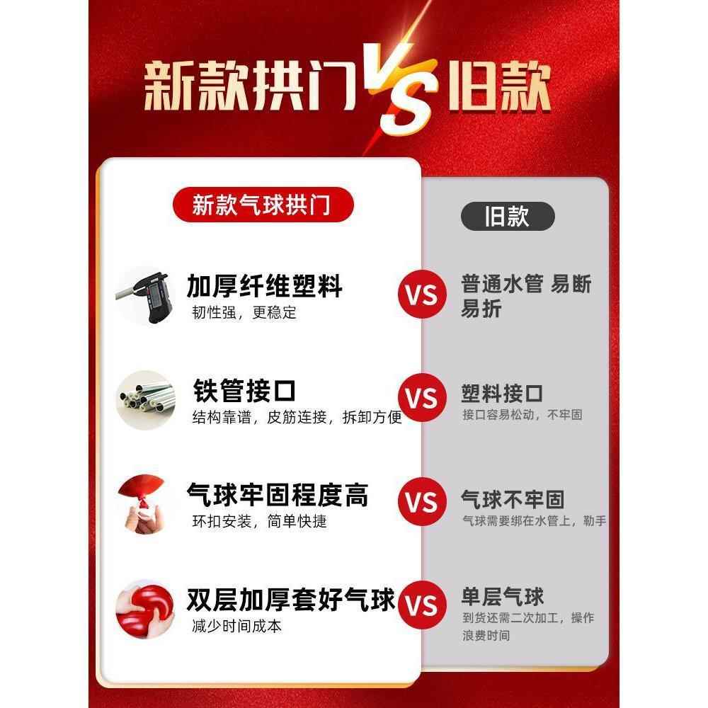 气球拱门立柱结婚房用布置套装PIM品全路引室外大业农村装饰婚开