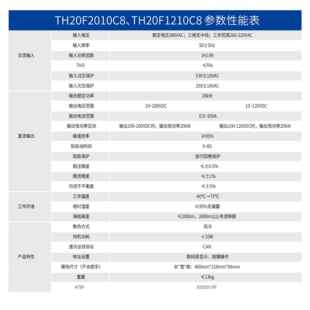 合科技直载流20kW低压充电桩模块保宽电压输395通入过护批量采购