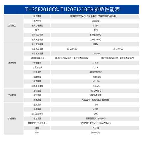 通科k技2电0W直281流电源模块低压合版充桩专用高密度设计
