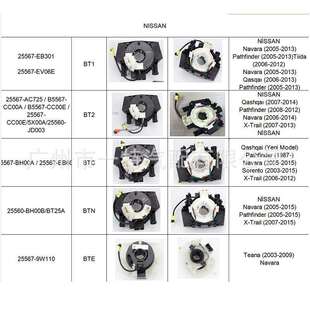 JP00AB5554 9W110B5554 1EK0A BH00BBT25A25567 25560